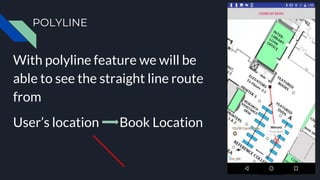POLYLINE
With polyline feature we will be
able to see the straight line route
from
User’s location Book Location
 