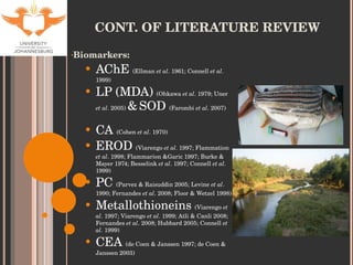 CONT. OF LITERATURE REVIEW Biomarkers: AChE  (Ellman  et al . 1961;  Connell  et al . 1999) LP (MDA)  (Ohkawa  et al . 1979; Uner  et al . 2005)  &   SOD  (Farombi  et al . 2007) CA  (Cohen  et al . 1970) EROD  (Viarengo  et al . 1997; Flammation  et al . 1998; Flammarion &Garic 1997; Burke & Mayer 1974; Besselink  et al . 1997; Connell  et al . 1999) PC  (Parvez & Raisuddin 2005; Levine  et al . 1990; Fernandes  et al . 2008; Floor & Wetzel 1998) Metallothioneins  (Viarengo  et al . 1997; Viarengo  et al . 1999; Atli & Canli 2008; Fernandes  et al . 2008; Hubbard 2005; Connell  et al . 1999) CEA  (de Coen & Janssen 1997; de Coen & Janssen 2003) 