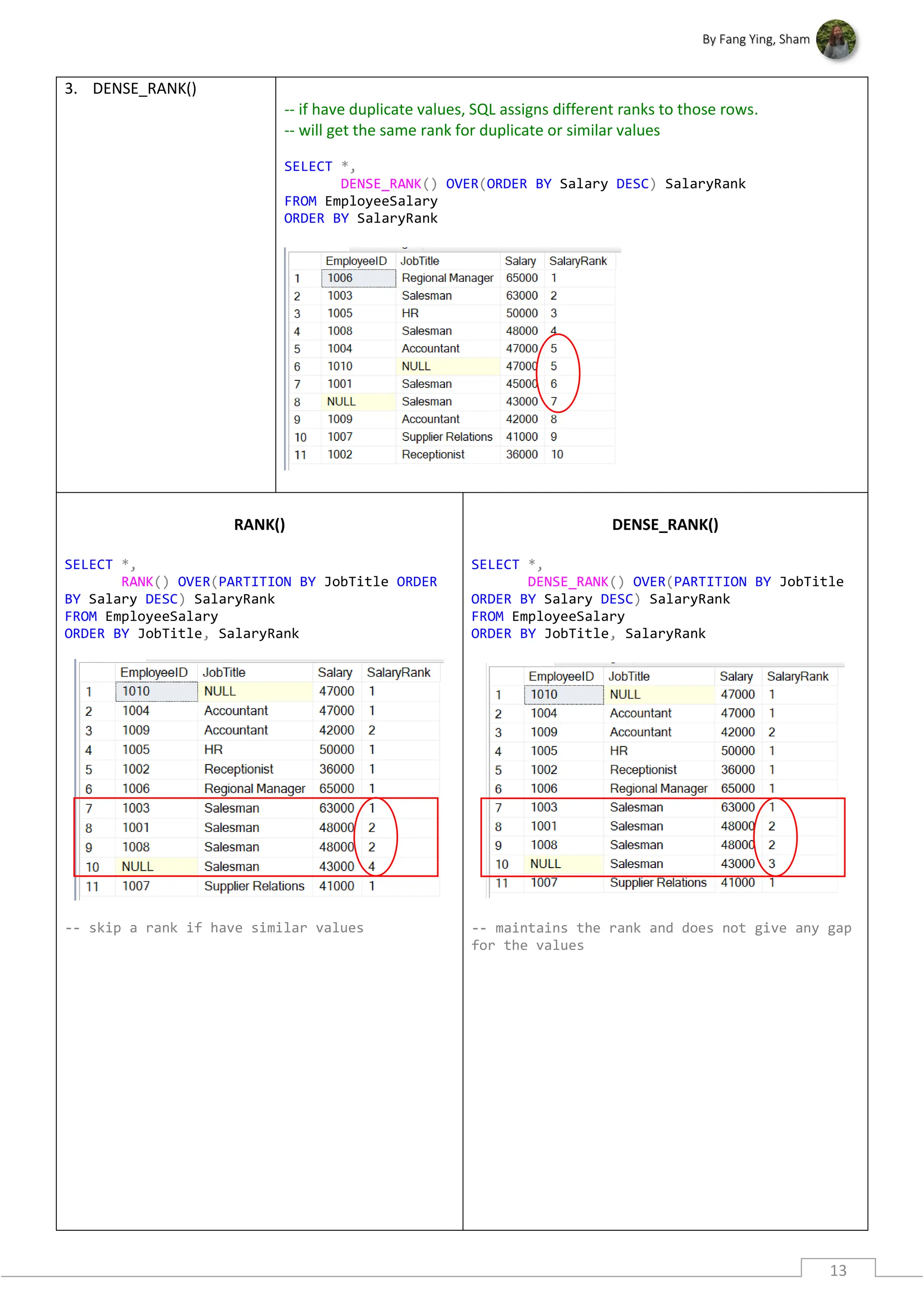 sql ppt for students who preparing for sql | PDF