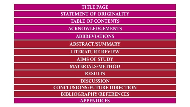 Tips on literature review