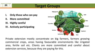 Target Groups
I. Only those who can pay
II. More committed
III. Highly careful
IV. Actively participating
Private extension mostly concentrate on big farmers, farmers growing
commercial crops, areas having favourable environments like irrigated
area, fertile soil etc. Clients are more committed and careful about
extension services, because they are paying for this.
 