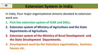 Extension System in India
In India, Four major organizational streams devoted to extension
work are:
1. First line extension system of ICAR and SAUs.
2. Extension system of Ministry of Agriculture and the State
Departments of Agriculture.
3. Extension system of the Ministry of Rural Development and
the State Development Departments.
4. Development work by the Voluntary organizations, business
houses etc.
 