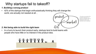 Why startups fail to takeoff?
1. Building a wrong product
• 42% of the startups that begin enthusiastically thinking they will change the
world, are actually not needed at all. .
2. Not being able to build the right team
• In a hurry to launch their product early, startups tend to build teams with
people who have little or no interest in the product idea.
 