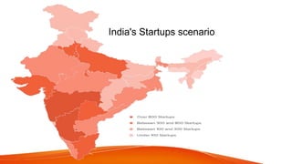 India's Startups scenario
 