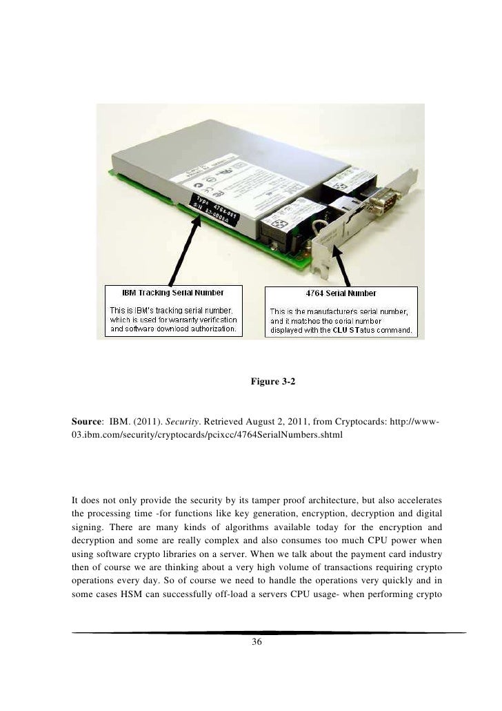 Master thesis cryptography