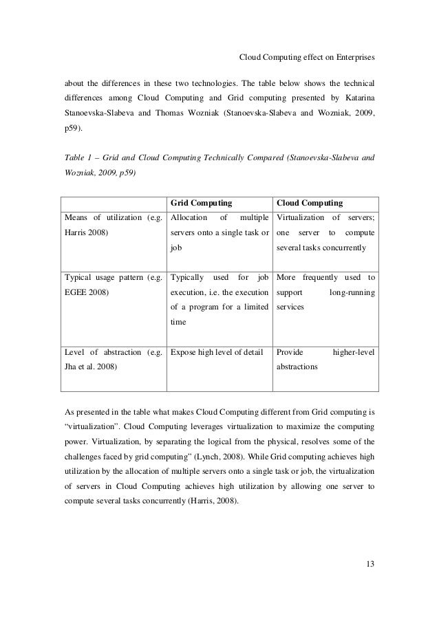 Master thesis grid computing