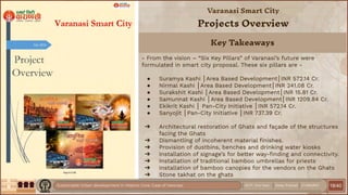 Masters thesis - Urban renewal of Historic core- Case of Varanasi (Ongoing).pdf