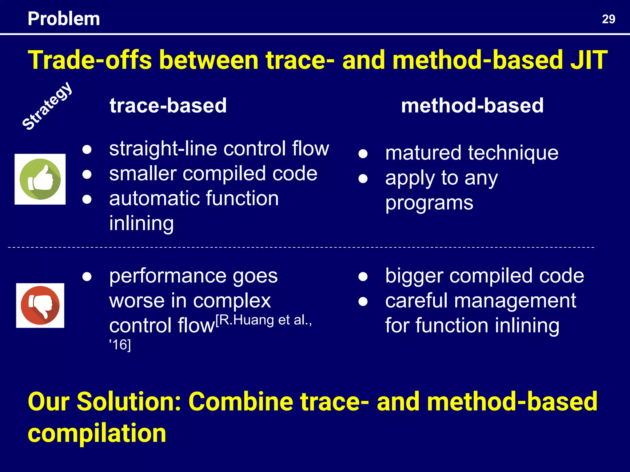 Trade-offs between trace- and method-based JIT
29
Problem
● straight-line control flow
● smaller compiled code
● automatic function
inlining
● matured technique
● apply to any
programs
trace-based
● bigger compiled code
● careful management
for function inlining
● performance goes
worse in complex
control flow[R.Huang et al.,
'16]
S
t
r
a
t
e
g
y
method-based
Our Solution: Combine trace- and method-based
compilation
 