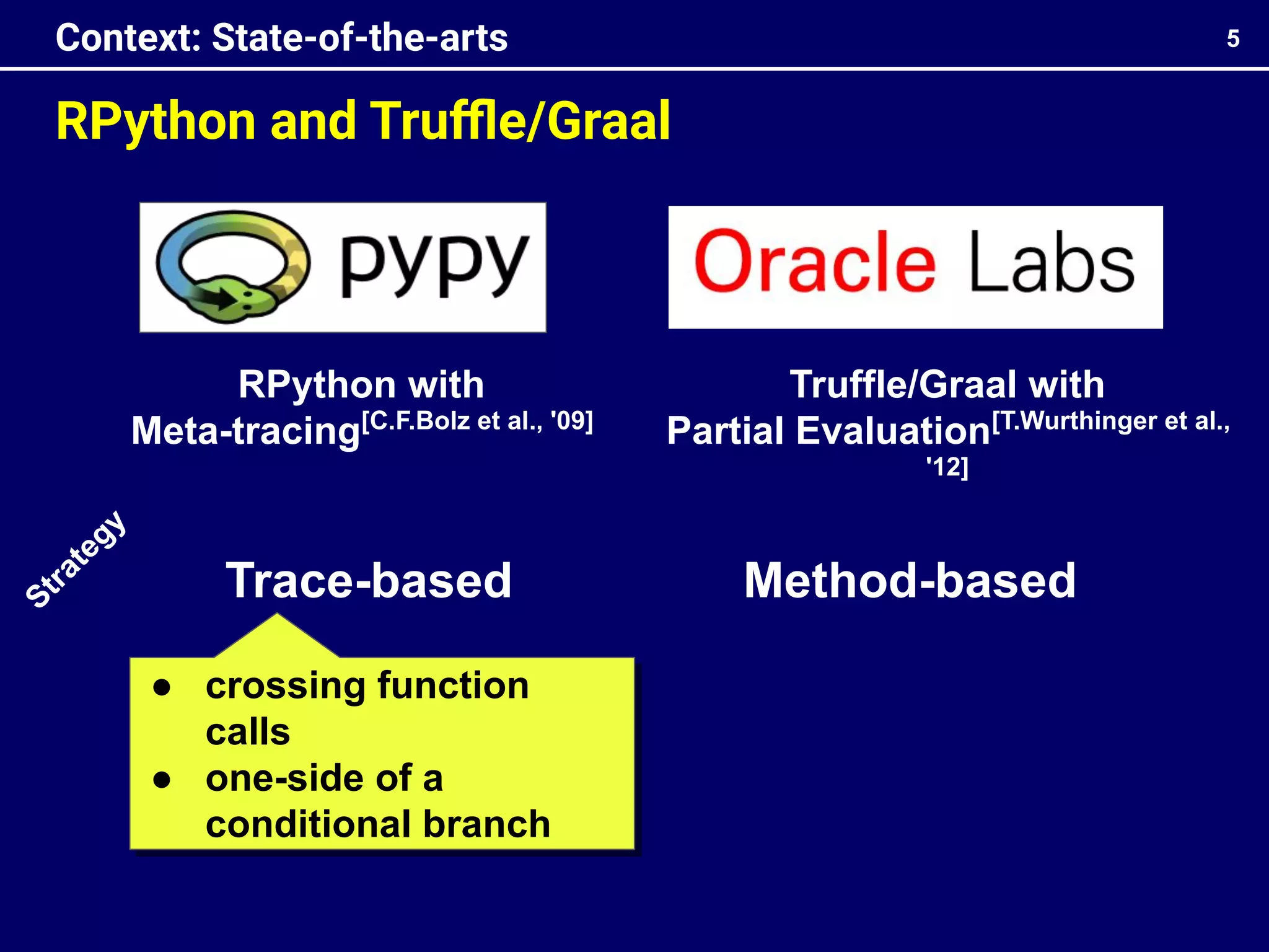 RPython and Truﬄe/Graal
5
Context: State-of-the-arts
RPython with
Meta-tracing[C.F.Bolz et al., '09]
Truffle/Graal with
Partial Evaluation[T.Wurthinger et al.,
'12]
S
t
r
a
t
e
g
y
Trace-based Method-based
● crossing function
calls
● one-side of a
conditional branch
 