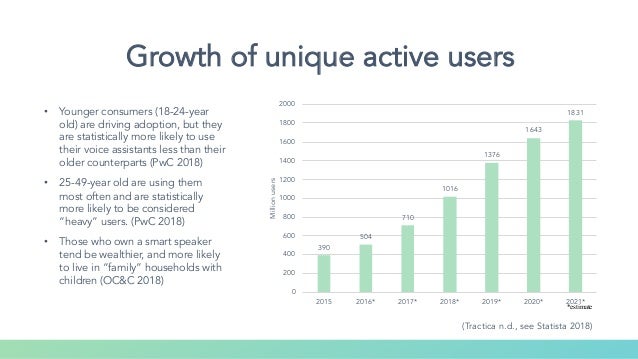 What is a dissertation picture