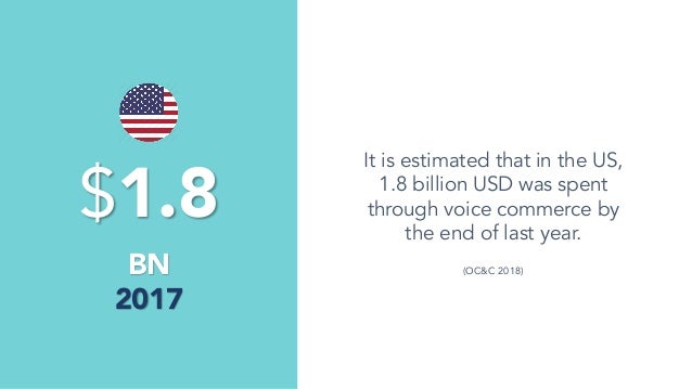 What are chatbots picture