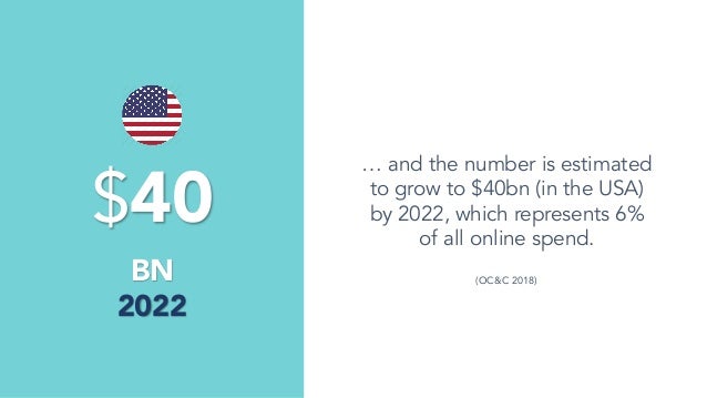 Conversational commerce thesis 07 image