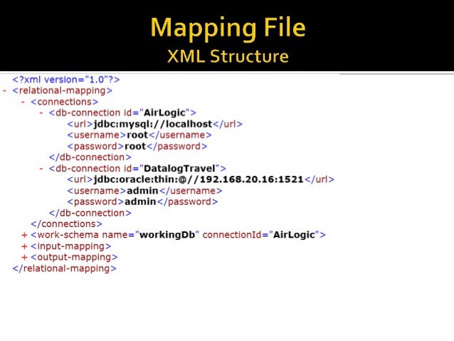 Dbms master thesis