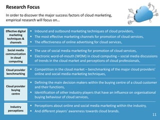Research Focus
In order to discover the major success factors of cloud marketing,
empirical research will focus on…
Effect...