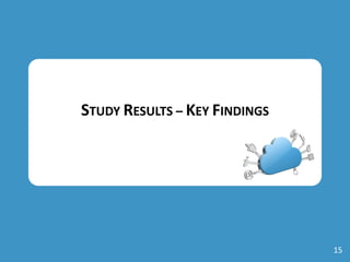 STUDY RESULTS – KEY FINDINGS

15

 