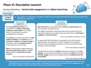 Digital advertising thesis image