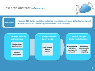 Marketing-Cloud-Developer Online Test | Maxtic