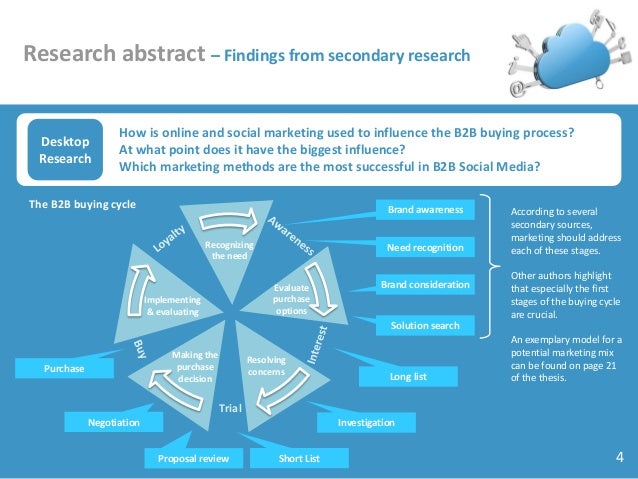 Buying postgraduate dissertation in marketing