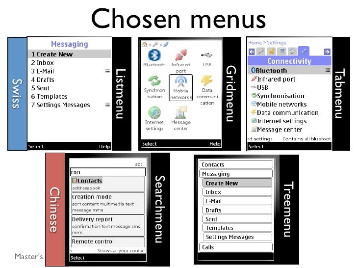 master thesis mobile application