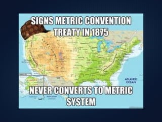 The Metric System and Graphic Design