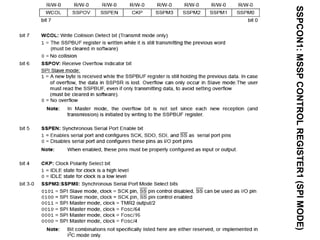 Master synchronous serial port (mssp) | PPT