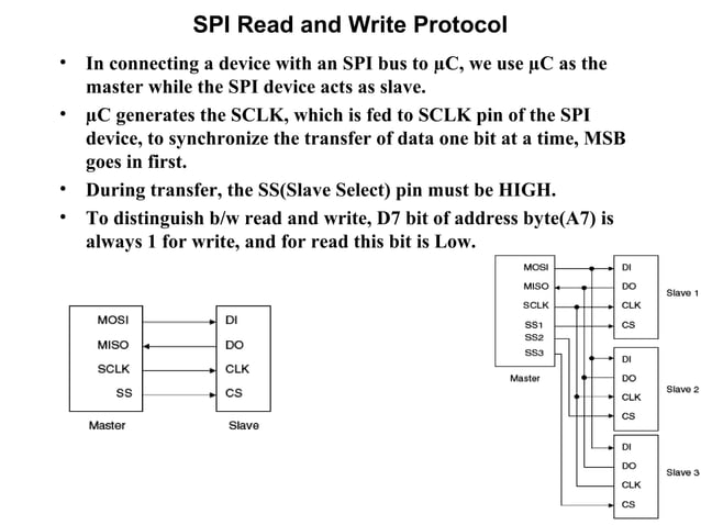 Master synchronous serial port (mssp) | PPT | Operating Systems ...