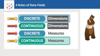 Rw
4 Roles of Data Fields
Logo
 