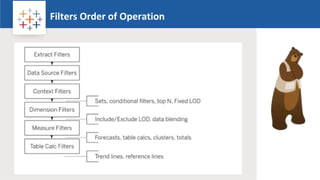 Rw
Filters Order of Operation
Logo
 