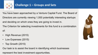 Rw
Challenge 1 – Groups and Sets
Logo
You have been approached by a Venture Capital Fund. The Board of
Directors are currently viewing 1,000 potentially interesting startups
and deciding on which ones they are going to invest in.
The Criterion for selecting investments for this fund is a combination
of:
• High Revenue (2015)
• Low Expenses (2015)
• Top Growth (2015)
Our task is to assist the board in identifying which businesses
represent the best investment opportunities.
 