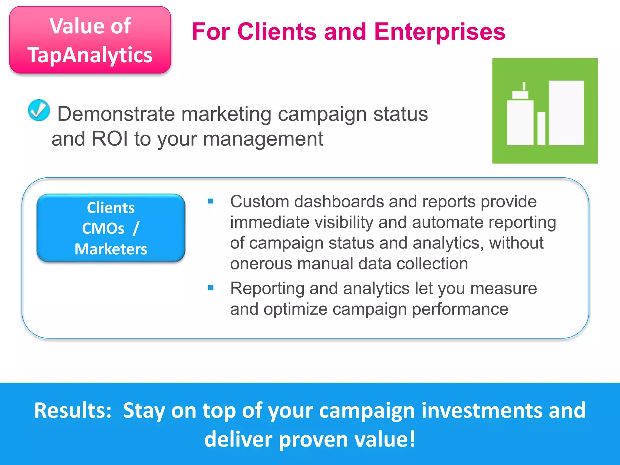 For Clients and Enterprises 
Demonstrate marketing campaign status 
and ROI to your management 
Clients 
CMOs / 
Marketers 
 Custom dashboards and reports provide 
immediate visibility and automate reporting 
of campaign status and analytics, without 
onerous manual data collection 
 Reporting and analytics let you measure 
and optimize campaign performance 
Results: Stay on top of your campaign investments and 
deliver proven value! 
Value of 
TapAnalytics 
 