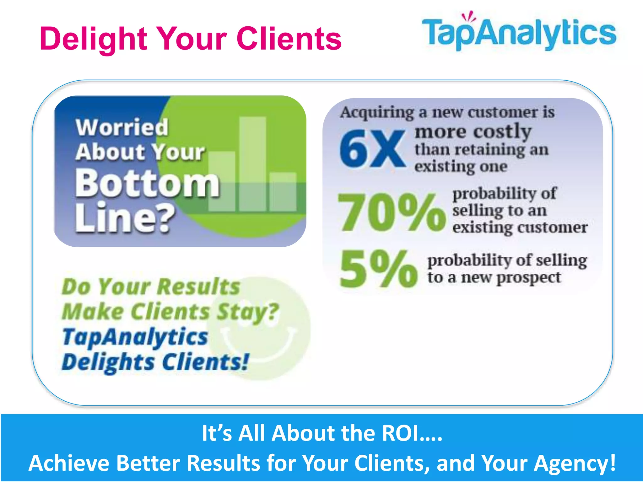 Delight Your Clients 
It’s All About the ROI…. 
Achieve Better Results for Your Clients, and Your Agency! 
 