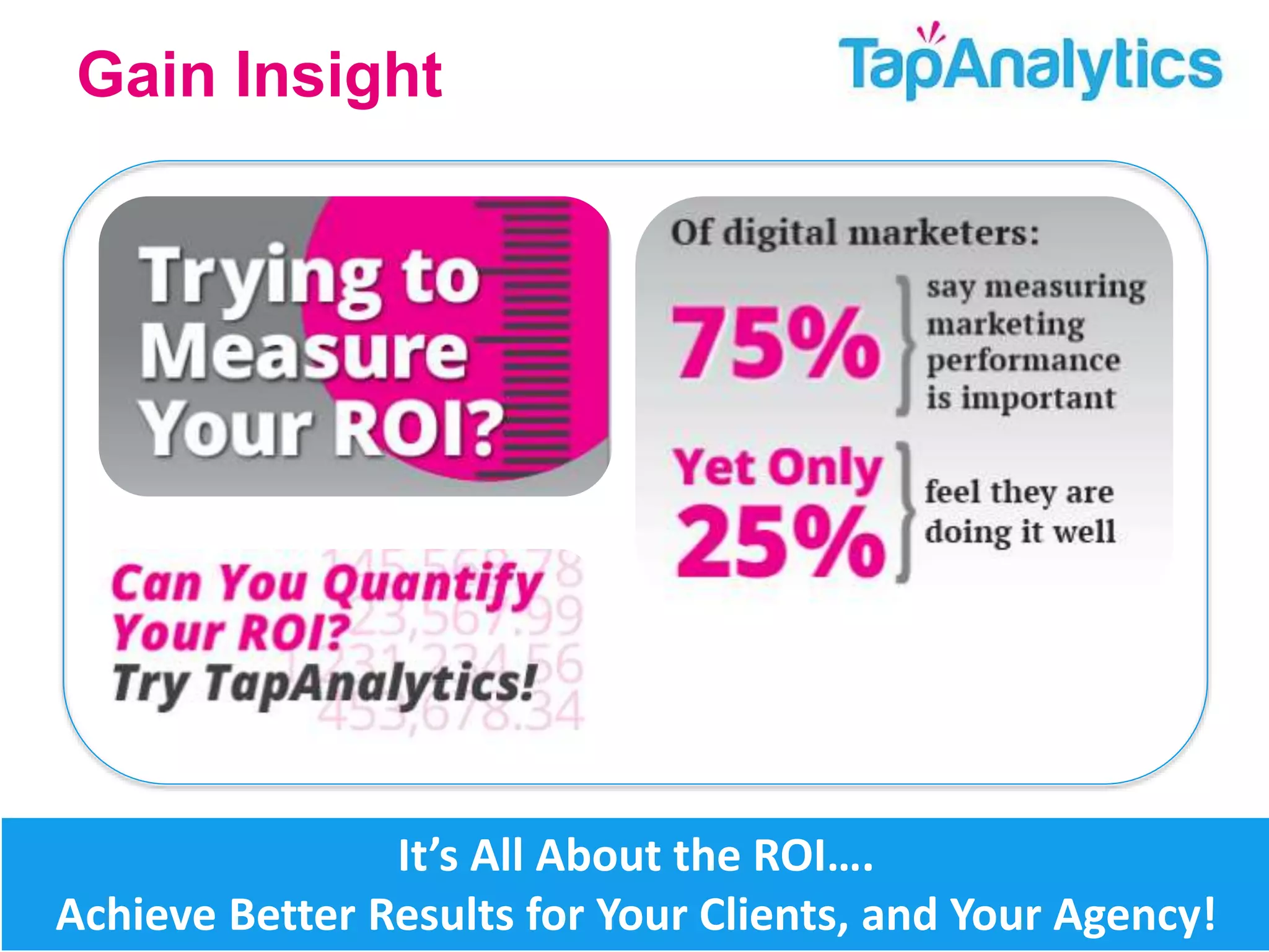Gain Insight 
It’s All About the ROI…. 
Achieve Better Results for Your Clients, and Your Agency! 
 