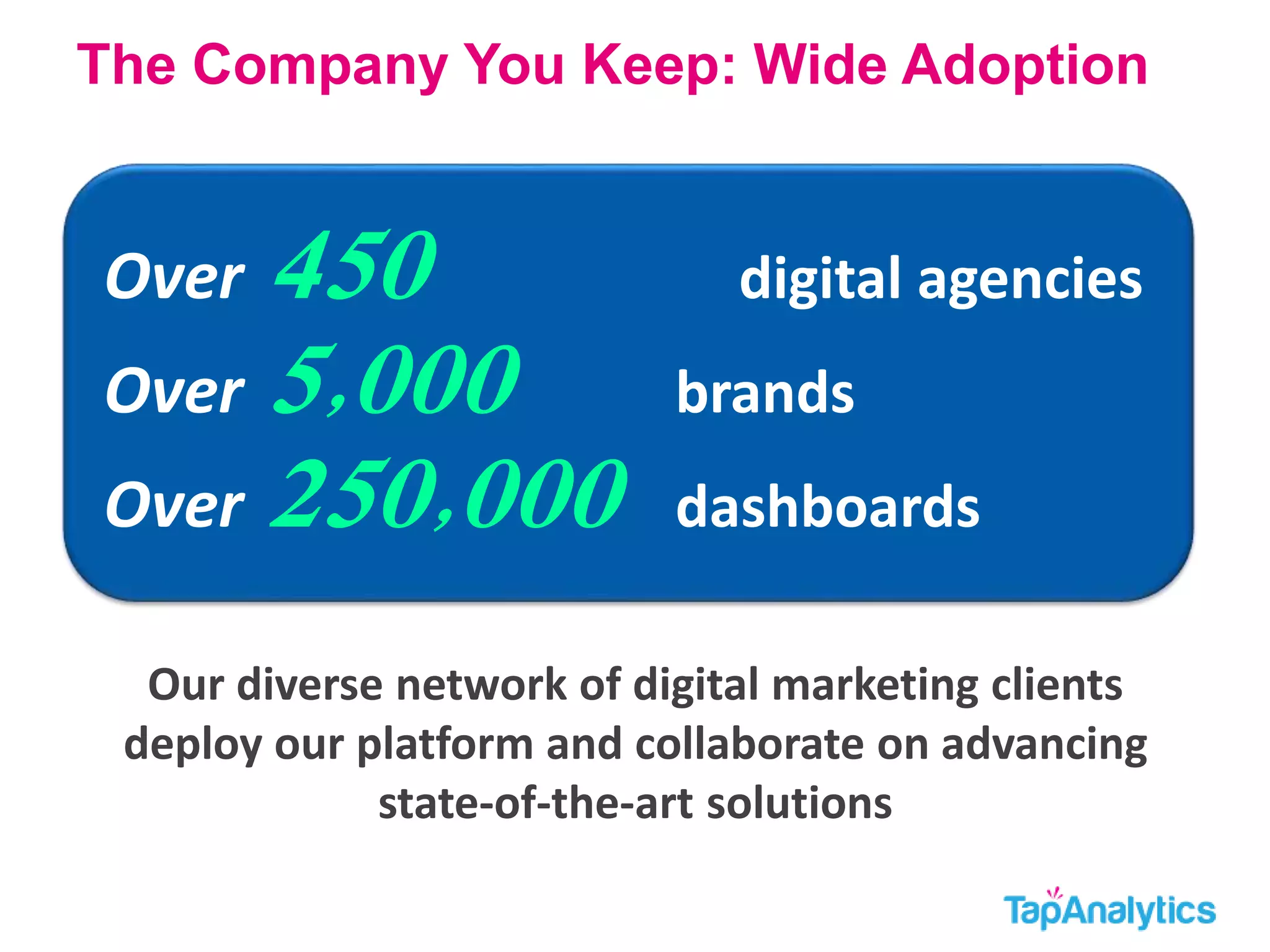 The Company You Keep: Wide Adoption 
Over450 digital agencies 
Over5,000 brands 
Over250,000 dashboards 
Our diverse network of digital marketing clients 
deploy our platform and collaborate on advancing 
state-of-the-art solutions 
 