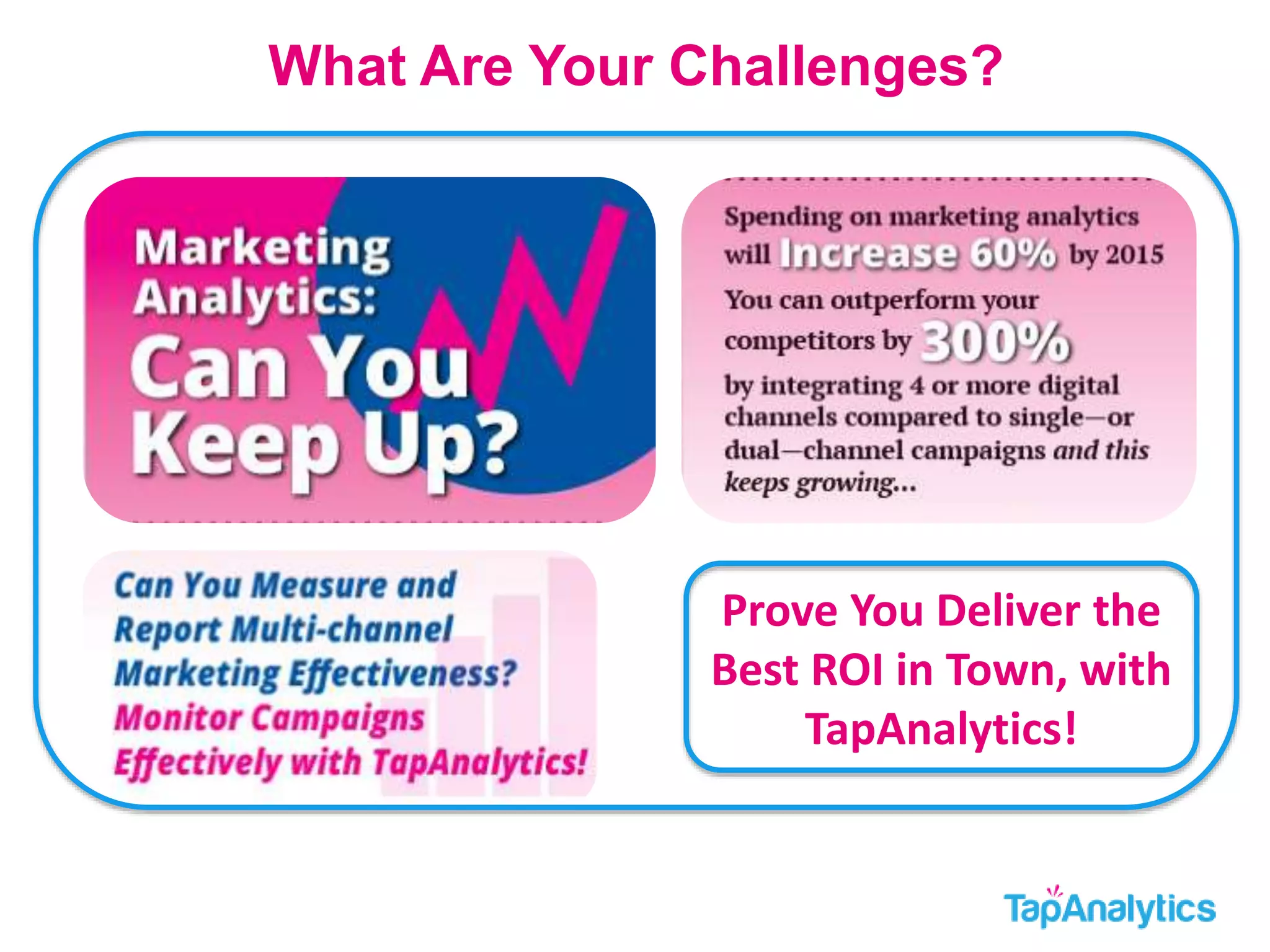 What Are Your Challenges? 
Prove You Deliver the 
Best ROI in Town, with 
TapAnalytics! 
 
