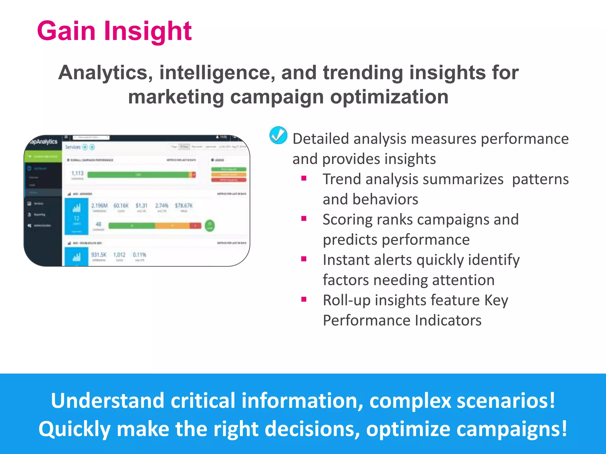 Gain Insight 
Analytics, intelligence, and trending insights for 
marketing campaign optimization 
Detailed analysis measures performance 
and provides insights 
 Trend analysis summarizes patterns 
and behaviors 
 Scoring ranks campaigns and 
predicts performance 
 Instant alerts quickly identify 
factors needing attention 
 Roll-up insights feature Key 
Performance Indicators 
Understand critical information, complex scenarios! 
Quickly make the right decisions, optimize campaigns! 
 