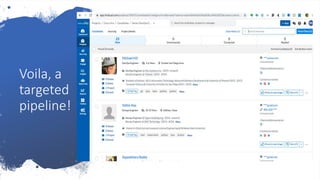 Voila, a
targeted
pipeline!
 