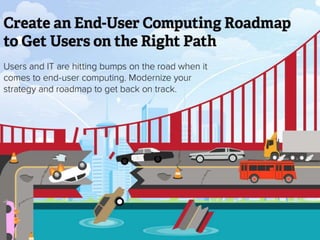 Create an End-User Computing Roadmap to Get Users on the Right Path 
Users and IT are hitting bumps on the road when it comes to end-user computing. Modernize your strategy and roadmap to get back on 
track. 
Avoid the key issues other members have faced by not having a fully developed end-user computing strategy. 
No defined strategy results in no unified solutions. Without proper integration of individual end-user computing components, you will find 
technology conflicts that work against the end user. 
Adding new components ad-hoc will increase security concerns. Have a plan to safeguard against potential security threats across all end-user 
computing components. 
Employees are your most important resources. Give them the tools they need or you will have angry users. An unhappy employee is an 
inefficient one. 
Don’t waste money on non-critical IT initiatives that don’t line up with business goals. A well planned end-user computing roadmap can 
determine what is essential and what is not. 
Technology increases revenue directly and indirectly. Don’t miss new revenue opportunities unlocked by developments in end-user 
computing by not including them in your roadmap. 
Consider all aspects of end-user computing when developing a strategy and roadmap. It is no longer just about the technology: you must 
build a plan to cover people and processes as well. 
Don’t get stuck years in the past. Users have evolved faster than IT. It is your job to catch up and ensure that your strategy is ready for the 
next decade. 
It is no longer about the device. End-user computing revolves around the user. Prepare users for a multi-device, multi-access world with your 
end-user computing strategy and roadmap. 
Compromise is key. Balance the capabilities of IT with the goals of the business and the needs and demands of end users. 
Before getting started, make a compelling case for developing an end-user computing strategy and roadmap. End users are the focal point, 
so conduct an end-user survey to better understand their needs and create a diverse team to lead the development of your end-user 
computing strategy and roadmap. 
Your end-user computing strategy and roadmap should line up with the goals of the business. Prioritize your business goals to better 
evaluate end-user computing initiatives. Divide end users into specific definable user groups each with a unique end-user computing use 
case. 
Focus on people, process, and technology when developing a list of end-user computing initiatives to include in your roadmap. Build 
agreement around these initiatives, as they are the center piece to your roadmap. 
Don’t forget to identify and document risks and dependencies before finalizing your roadmap. Consolidate similar tasks to remove 
redundancies, determine the skills required by your organization, and assign tasks to team members. 
Understand the cost implications surrounding your end-user computing roadmap. Turn your analysis into a compelling business case to gain 
stakeholder buy-in and turn your roadmap into actionable items. 
 