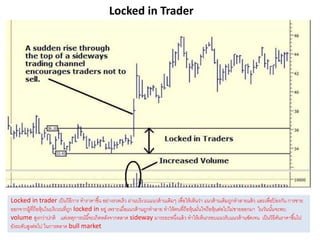 Locked in Trader
Locked in trader เป็นวิธีการ ทาราคาขึ้น อย่างรวดเร็ว ผ่านบริเวณแนวต้านเดิมๆ เพื่อให้เห็นว่า แนวต้านเดิมถูกทาลายแล้ว และเพื่อป้ องกัน การขาย
ออกจากผู้ที่ถือหุ้นในบริเวณที่ถูก locked in อยู่ เพราะเมื่อแนวต้านถูกทาลาย ทาให้คนที่ถือหุ้นมั่นใจถือหุ้นต่อไปไม่ขายออกมา ในวันนั้นจะพบ
volume สูงกว่าปกติ แต่เหตุการณ์นี้จะเกิดหลังจากตลาด sideway มาระยะหนึ่งแล้ว ทาให้เห็นกรอบแนวรับแนวต้านชัดเจน เป็นวิธีดันราคาขึ้นไป
ยังระดับสูงต่อไป ในการตลาด bull market
 