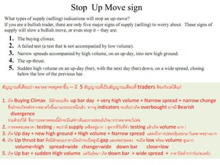 Stop Up Move sign
สัญญาณที่เตือนว่า ตลาดอาจหยุดขาขึ้น -- มี 5 สัญญาณที่เป็นสัญญาณเตือนที่ traders ต้องกังวลได้แก่
1. เกิด Buying Climax มีลักษณะคือ up bar day + very high volume + Narrow spread + narrow change
ซึ่งมักจะเกิดหลังจากตลาดวิ่งขึ้นมาแรงระยะหนึ่งแล้ว หากดู indicators จะเห็นว่าเกิด overbought อาจมี Bearish
divergence
ร่วมด้วยก็ได้ ซึ่งภาวะตลาดตอนนี้มักจะมีแต่ข่าวดีและรายย่อยมั่นใจมากว่าตลาดจะไปต่อ
2. การทดสอบตลาด ( testing ) พบว่ามี supply เหลืออยู่มาก ( ดูจากที่วันที่ทา testing แล้วเกิด volume มาก )
3. เกิด Up day + new high ground + High volume + Narrow spread แสดงถึงการปล่อยหุ้นออกมาในตลาดอย่างมาก
4. เกิด Up thrust bar คือมีลักษณะราคาเปิดมักจะเปิดสูงมี gap และค่อยๆลดลง จนปิด low พร้อม volume สูงมาก
volume=high spread=wide change=wide down bar close=low
5. เกิด Up bar + sudden High volume แต่วันถัดมา เกิด down bar + wide spread + ราคาปิดต่ากว่าวันก่อนหน้า
 