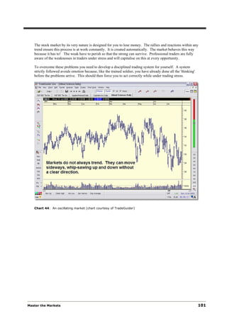 The stock market by its very nature is designed for you to lose money. The rallies and reactions within any
   trend ensure this process is at work constantly. It is created automatically. The market behaves this way
   because it has to! The weak have to perish so that the strong can survive. Professional traders are fully
   aware of the weaknesses in traders under stress and will capitalise on this at every opportunity.

   To overcome these problems you need to develop a disciplined trading system for yourself. A system
   strictly followed avoids emotion because, like the trained soldier, you have already done all the 'thinking'
   before the problems arrive. This should then force you to act correctly while under trading stress.




   Chart 44: An oscillating market (chart courtesy of TradeGuider)




Master the Markets                                                                                                101
 