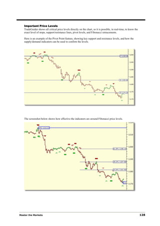 Important Price Levels
   TradeGuider shows all critical price levels directly on the chart, so it is possible, in real-time, to know the
   exact level of stops, support/resistance lines, pivot levels, and Fibonacci retracements.

   Here is an example of the Pivot Point feature, showing key support and resistance levels, and how the
   supply/demand indicators can be used to confirm the levels.




   The screenshot below shows how effective the indicators are around Fibonacci price levels.




Master the Markets                                                                                                   128
 