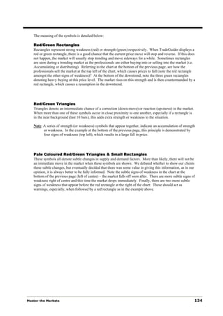 The meaning of the symbols is detailed below:

   Red/Green Rectangles
   Rectangles represent strong weakness (red) or strength (green) respectively. When TradeGuider displays a
   red or green rectangle, there is a good chance that the current price move will stop and reverse. If this does
   not happen, the market will usually stop trending and move sideways for a while. Sometimes rectangles
   are seen during a trending market as the professionals are either buying into or selling into the market (i.e.
   Accumulating or distributing). Referring to the chart at the bottom of the previous page, see how the
   professionals sell the market at the top left of the chart, which causes prices to fall (note the red rectangle
   amongst the other signs of weakness)? At the bottom of the downtrend, note the three green rectangles
   denoting heavy buying at this price level. The market rises on this strength and is then countermanded by a
   red rectangle, which causes a resumption in the downtrend.




   Red/Green Triangles
   Triangles denote an intermediate chance of a correction (down-move) or reaction (up-move) in the market.
   When more than one of these symbols occur in close proximity to one another, especially if a rectangle is
   in the near background (last 10 bars), this adds extra strength or weakness to the situation.

   Note: A series of strength (or weakness) symbols that appear together, indicate an accumulation of strength
         or weakness. In the example at the bottom of the previous page, this principle is demonstrated by
         four signs of weakness (top left), which results in a large fall in price.




   Pale Coloured Red/Green Triangles & Small Rectangles
   These symbols all denote subtle changes in supply and demand factors. More than likely, there will not be
   an immediate move in the market when these symbols are shown. We debated whether to show our clients
   these subtle changes, but eventually decided that there was some value in giving this information, as in our
   opinion, it is always better to be fully informed. Note the subtle signs of weakness in the chart at the
   bottom of the previous page (left of centre) – the market falls off soon after. There are more subtle signs of
   weakness right of centre and this time the market drops immediately. Finally, there are two more subtle
   signs of weakness that appear before the red rectangle at the right of the chart: These should act as
   warnings, especially, when followed by a red rectangle as in the example above.




Master the Markets                                                                                               134
 