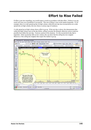 Effort to Rise Failed
   If effort is put into something, you would expect a result in accordance with that effort. Failure to see any
   result will warn you of problems if you persist. This sort of thing is seen in the market frequently. If, for
   example, there is a wide spread up-day on high volume, while the next day has reversed down on a wide
   spread also on high volume, this now shows a serious sign of weakness.

   A wide spread up on high volume shows effort to go up. If the next day is down, this demonstrates that
   within the high volume seen on the day before, selling overcame the demand, otherwise, prices could not
   possibly have fallen the next day. Exercise caution in this situation. It is the second down-day that is
   important. If the second day falls on low volume, this can show that the selling has now stopped.
   Moreover, if the selling has stopped, then expect the market to go up.




Master the Markets                                                                                                 145
 