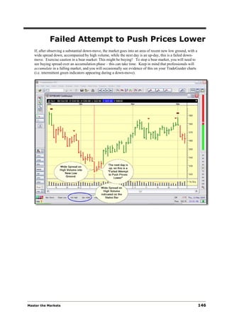 Failed Attempt to Push Prices Lower
   If, after observing a substantial down-move, the market goes into an area of recent new low ground, with a
   wide spread down, accompanied by high volume, while the next day is an up-day, this is a failed down-
   move. Exercise caution in a bear market: This might be buying! To stop a bear market, you will need to
   see buying spread over an accumulation phase – this can take time. Keep in mind that professionals will
   accumulate in a falling market, and you will occasionally see evidence of this on your TradeGuider charts
   (i.e. intermittent green indicators appearing during a down-move).




Master the Markets                                                                                              146
 