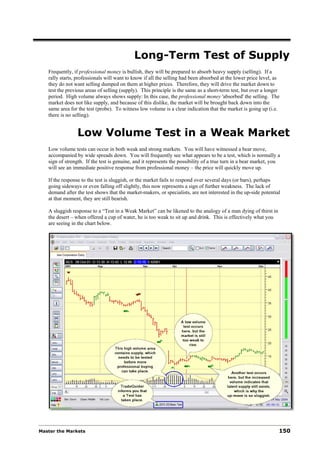 Long-Term Test of Supply
   Frequently, if professional money is bullish, they will be prepared to absorb heavy supply (selling). If a
   rally starts, professionals will want to know if all the selling had been absorbed at the lower price level, as
   they do not want selling dumped on them at higher prices. Therefore, they will drive the market down to
   test the previous areas of selling (supply). This principle is the same as a short-term test, but over a longer
   period. High volume always shows supply: In this case, the professional money 'absorbed' the selling. The
   market does not like supply, and because of this dislike, the market will be brought back down into the
   same area for the test (probe). To witness low volume is a clear indication that the market is going up (i.e.
   there is no selling).


                 Low Volume Test in a Weak Market
   Low volume tests can occur in both weak and strong markets. You will have witnessed a bear move,
   accompanied by wide spreads down. You will frequently see what appears to be a test, which is normally a
   sign of strength. If the test is genuine, and it represents the possibility of a true turn in a bear market, you
   will see an immediate positive response from professional money – the price will quickly move up.

   If the response to the test is sluggish, or the market fails to respond over several days (or bars), perhaps
   going sideways or even falling off slightly, this now represents a sign of further weakness. The lack of
   demand after the test shows that the market-makers, or specialists, are not interested in the up-side potential
   at that moment, they are still bearish.

   A sluggish response to a “Test in a Weak Market” can be likened to the analogy of a man dying of thirst in
   the desert – when offered a cup of water, he is too weak to sit up and drink. This is effectively what you
   are seeing in the chart below.




Master the Markets                                                                                                150
 