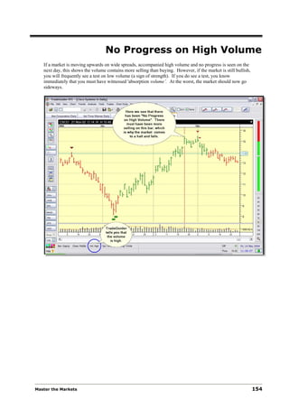 No Progress on High Volume
   If a market is moving upwards on wide spreads, accompanied high volume and no progress is seen on the
   next day, this shows the volume contains more selling than buying. However, if the market is still bullish,
   you will frequently see a test on low volume (a sign of strength). If you do see a test, you know
   immediately that you must have witnessed 'absorption volume’. At the worst, the market should now go
   sideways.




Master the Markets                                                                                               154
 
