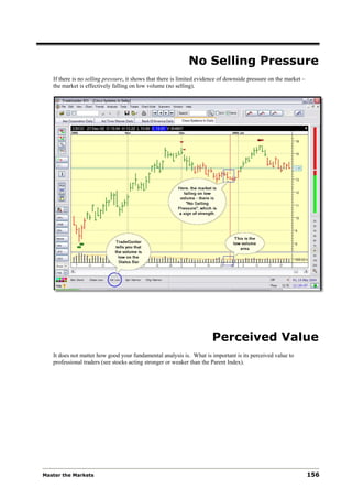 No Selling Pressure
   If there is no selling pressure, it shows that there is limited evidence of downside pressure on the market –
   the market is effectively falling on low volume (no selling).




                                                                       Perceived Value
   It does not matter how good your fundamental analysis is. What is important is its perceived value to
   professional traders (see stocks acting stronger or weaker than the Parent Index).




Master the Markets                                                                                                 156
 