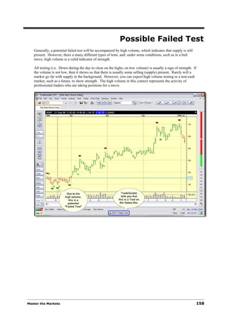 Possible Failed Test
   Generally, a potential failed test will be accompanied by high volume, which indicates that supply is still
   present. However, there a many different types of tests, and, under some conditions, such as in a bull
   move, high volume is a valid indicator of strength.

   All testing (i.e. Down during the day to close on the highs, on low volume) is usually a sign of strength. If
   the volume is not low, then it shows us that there is usually some selling (supply) present. Rarely will a
   market go far with supply in the background. However, you can expect high volume testing in a non-cash
   market, such as a future, to show strength. The high volume in this context represents the activity of
   professional traders who are taking positions for a move.




Master the Markets                                                                                               158
 