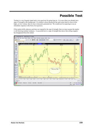 Possible Test
   Testing is a very frequent signal and a very good one for going long on. It is seen when you already have
   signs of strength in the background. If a market is down during the day and comes back to close on the
   highs, on low volume, then we have witnessed a potential test. We would now be expecting to see an
   immediate response in the form of an up-move.

   If the market drifts sideways and does not respond to the sign of strength, then we must assume the market
   is still showing residual weakness. A successful test is a sign of strength that shows that selling (supply)
   has disappeared from the market.




Master the Markets                                                                                                159
 