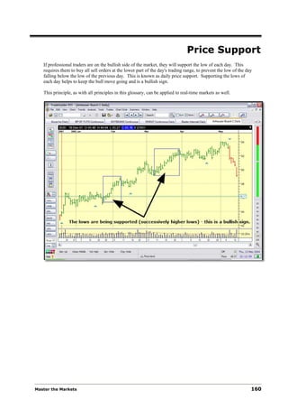 Price Support
   If professional traders are on the bullish side of the market, they will support the low of each day. This
   requires them to buy all sell orders at the lower part of the day's trading range, to prevent the low of the day
   falling below the low of the previous day. This is known as daily price support. Supporting the lows of
   each day helps to keep the bull move going and is a bullish sign.

   This principle, as with all principles in this glossary, can be applied to real-time markets as well.




Master the Markets                                                                                                160
 